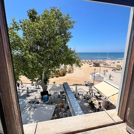 Stunning Penthouse Views In *